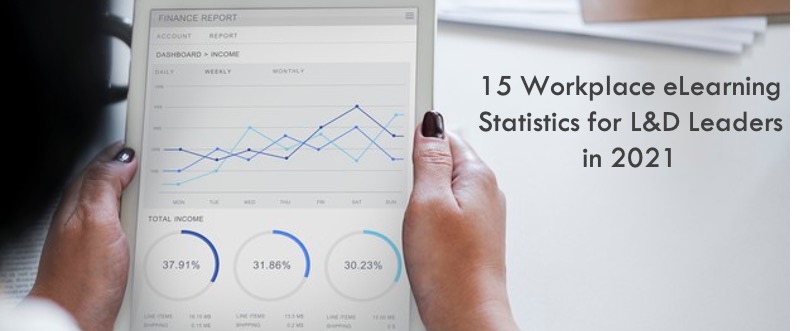 eLearning statistics
