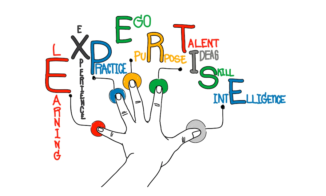 OJT (On-the-job Training): 4 Common Myths Busted! 5 OJT