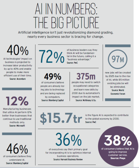 Technology Proficiency Examples Top 10 Powerful Technical Skills Examples to Boost Your Employees ...
