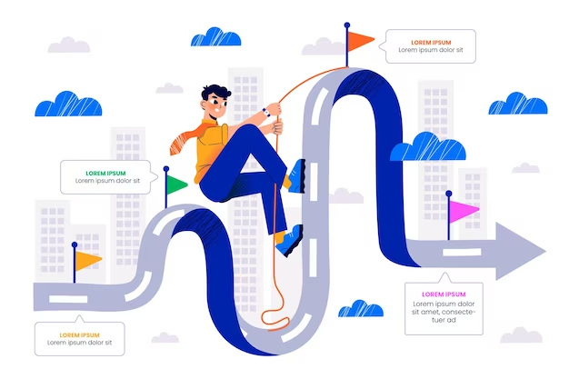 Bridging Disciplines: How Do Learning Paths Connect Diverse Knowledge Spheres? 7 elearning
