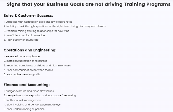 Why Should Your TNA Be as Unique as Your Workforce? 7 Training Need Assessment